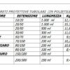 rete tubolare protezione plastica